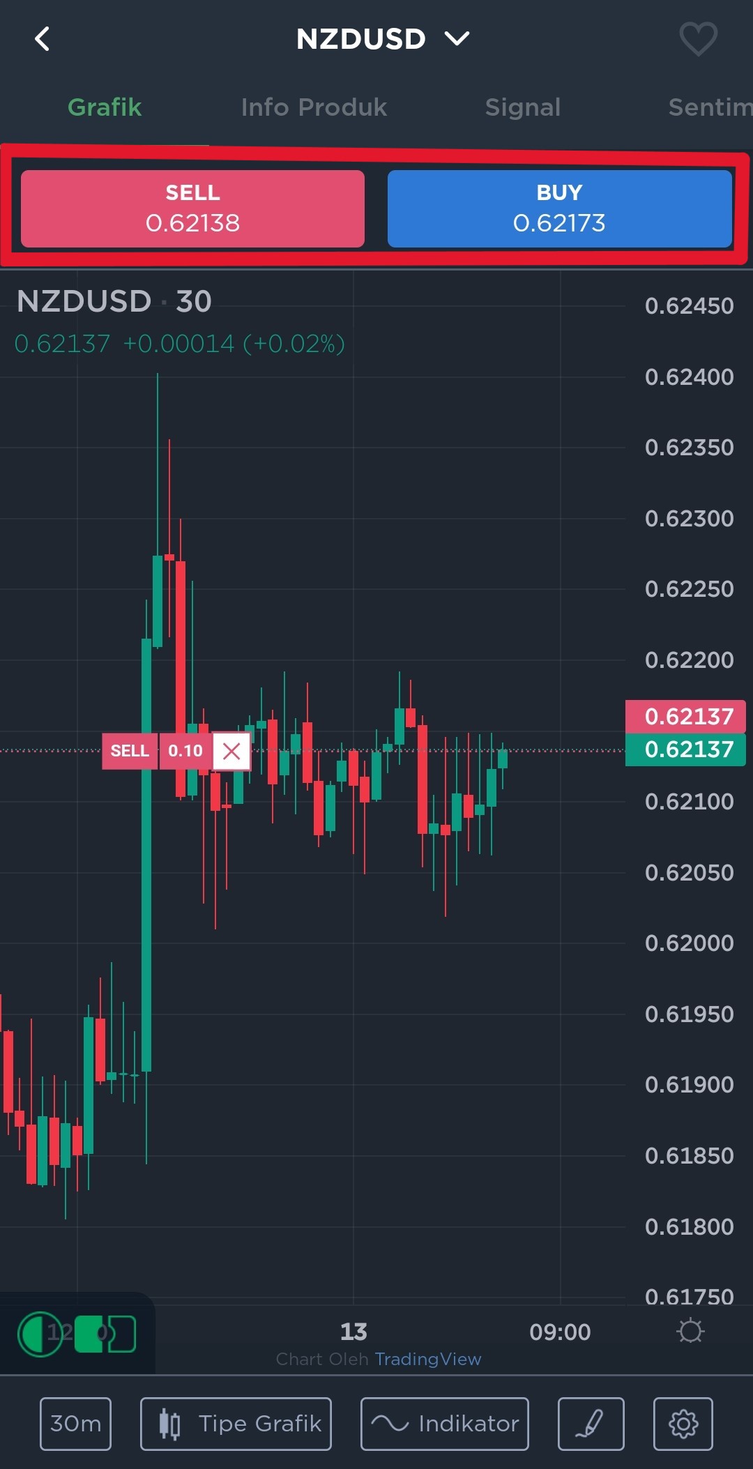 merah_buy_sell.jpg