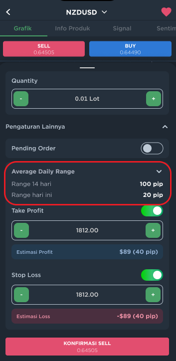 apa-itu-average-daily-range-adr-support-center